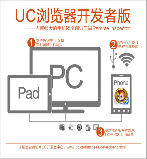 UC手机浏览器开发者版及开发者中心上线