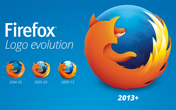 Mozilla Firefox 浏览器已走过9年时光